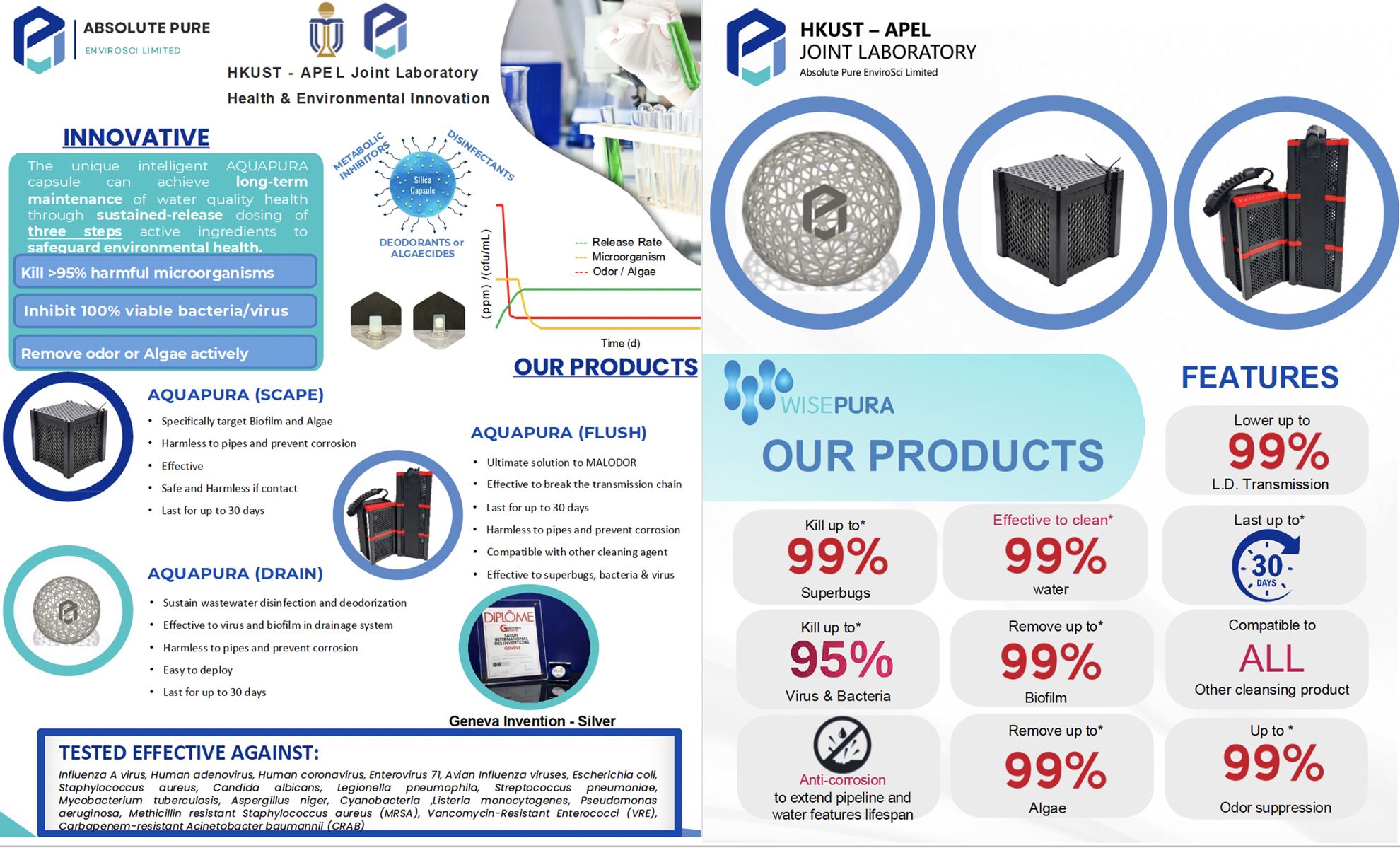 Absolute Pure EnviroSci LimitedProductImg266cae22f-e5fd-ed11-8f6d-000d3a07e30c_ProductImage2_08062026