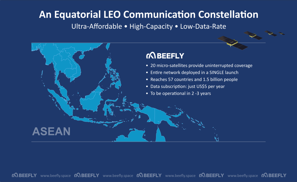 Beefly Space LimitedProductImg17e449d71-12cb-ee11-9079-000d3aa08c15_ProductImage1_12062025