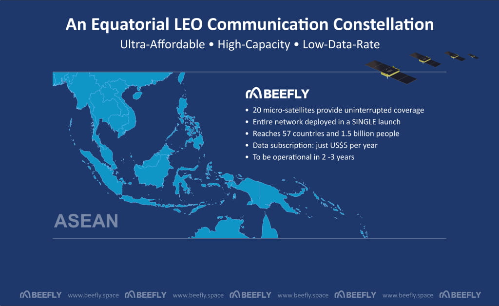 Beefly Space LimitedProductImg17e449d71-12cb-ee11-9079-000d3aa08c15_ProductImage1_12062025