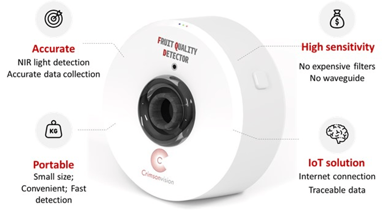 Crimson Vision Technology LimitedProductImg1vOebCZCEw