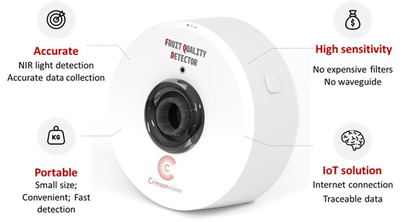 Crimson Vision Technology Limited