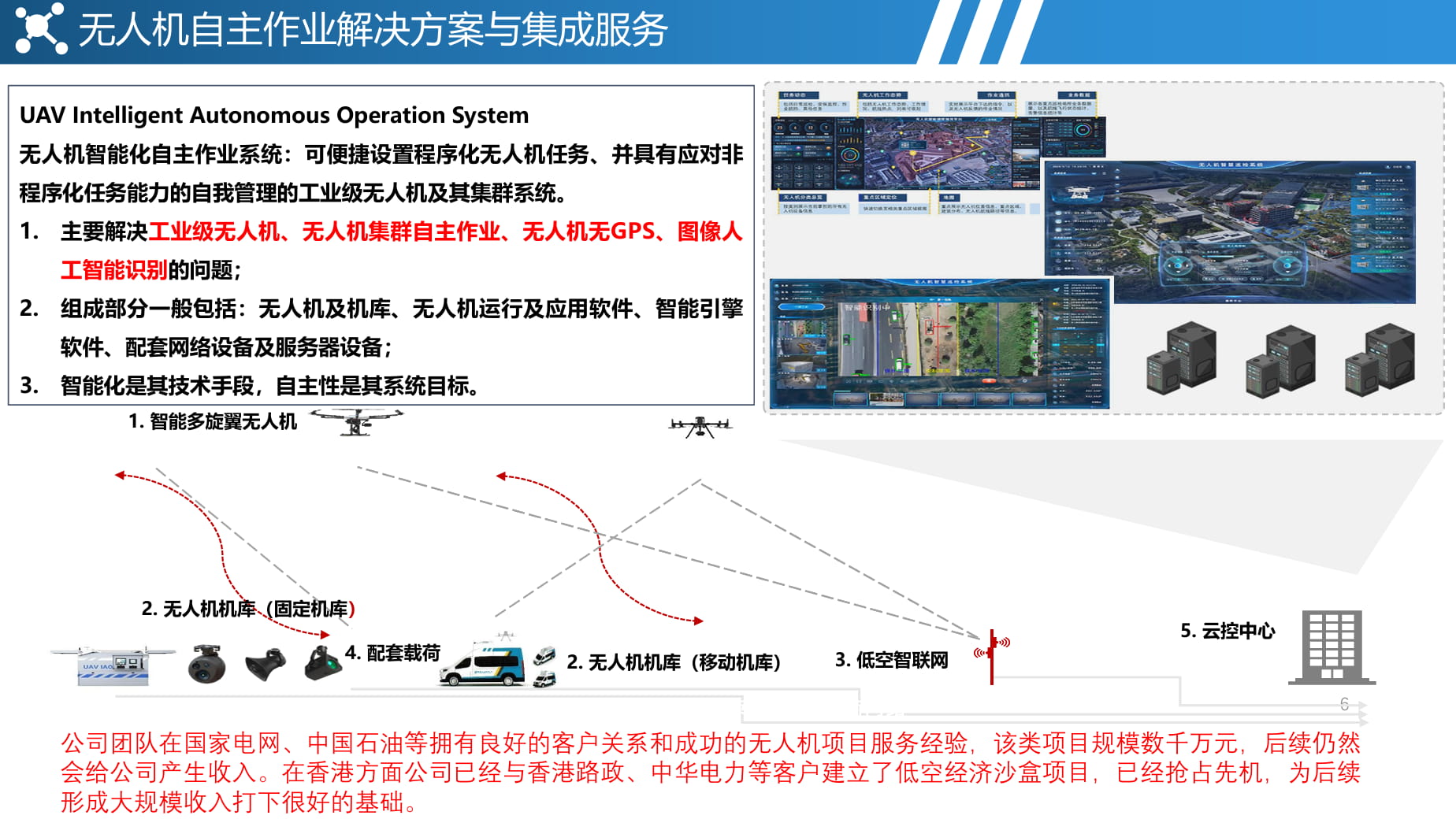 HONG KONG INTELLIGENT CITY CONSTRUCTION CO LIMITEDProductImg21394fca0-277f-f011-b4cc-00224859a992_ProductImage2_21102025