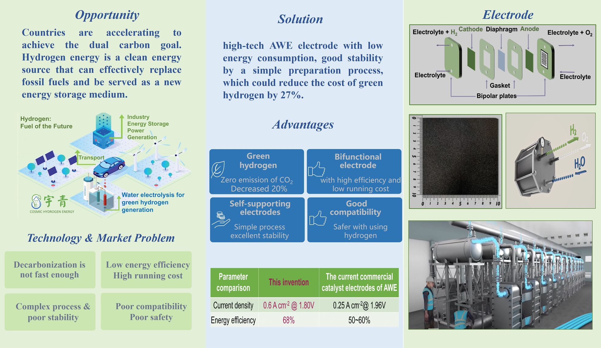 Cosmic Hydrogen Energy LimitedProductImg1b140b5a7-2a2d-ef11-840b-000d3a07e9e4_ProductImage1_05042025
