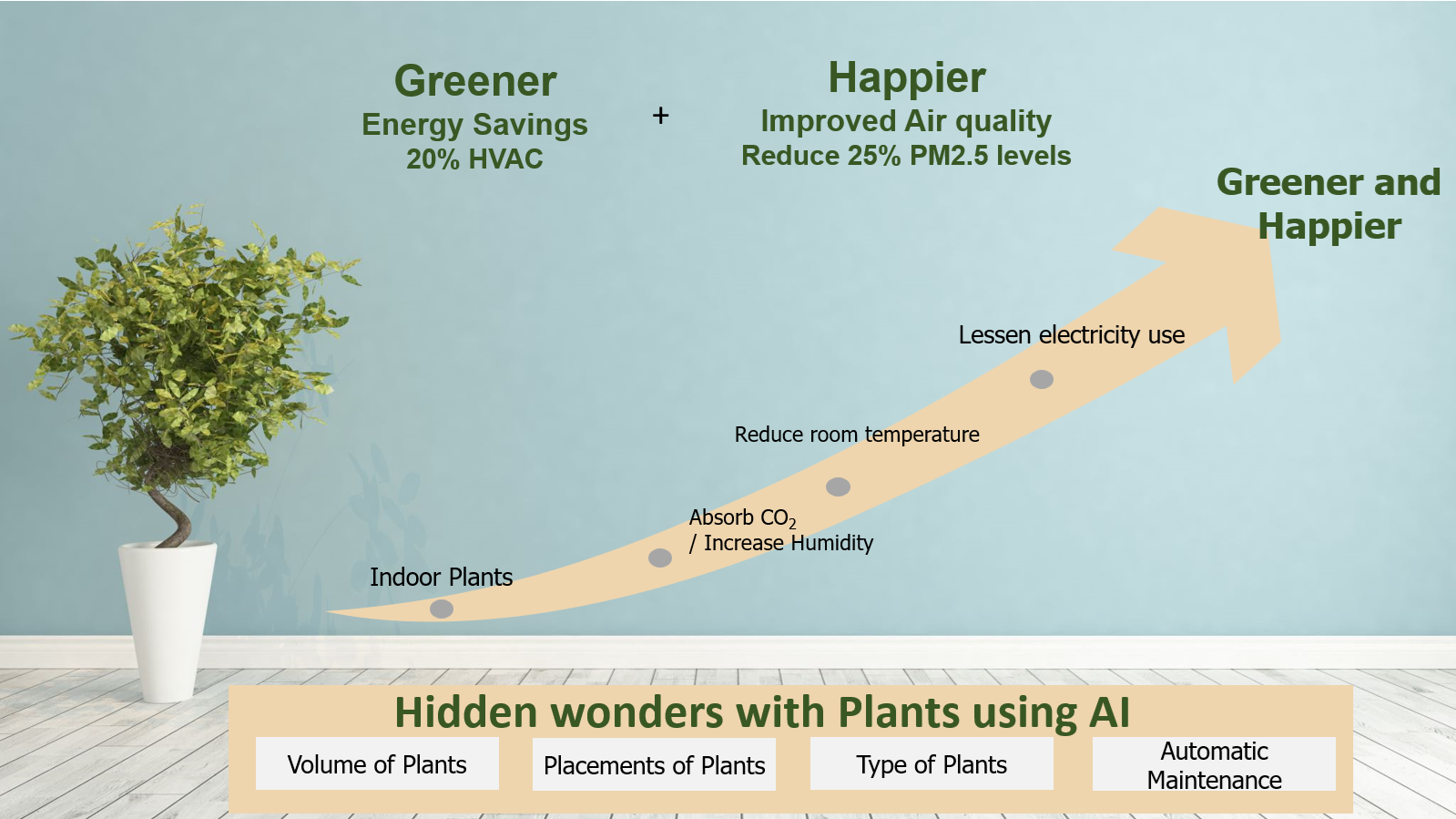 iGo Tech Private LimitedProductImg3adb871c0-dd3c-ef11-a316-0022485ad182_ProductImage3_23012026