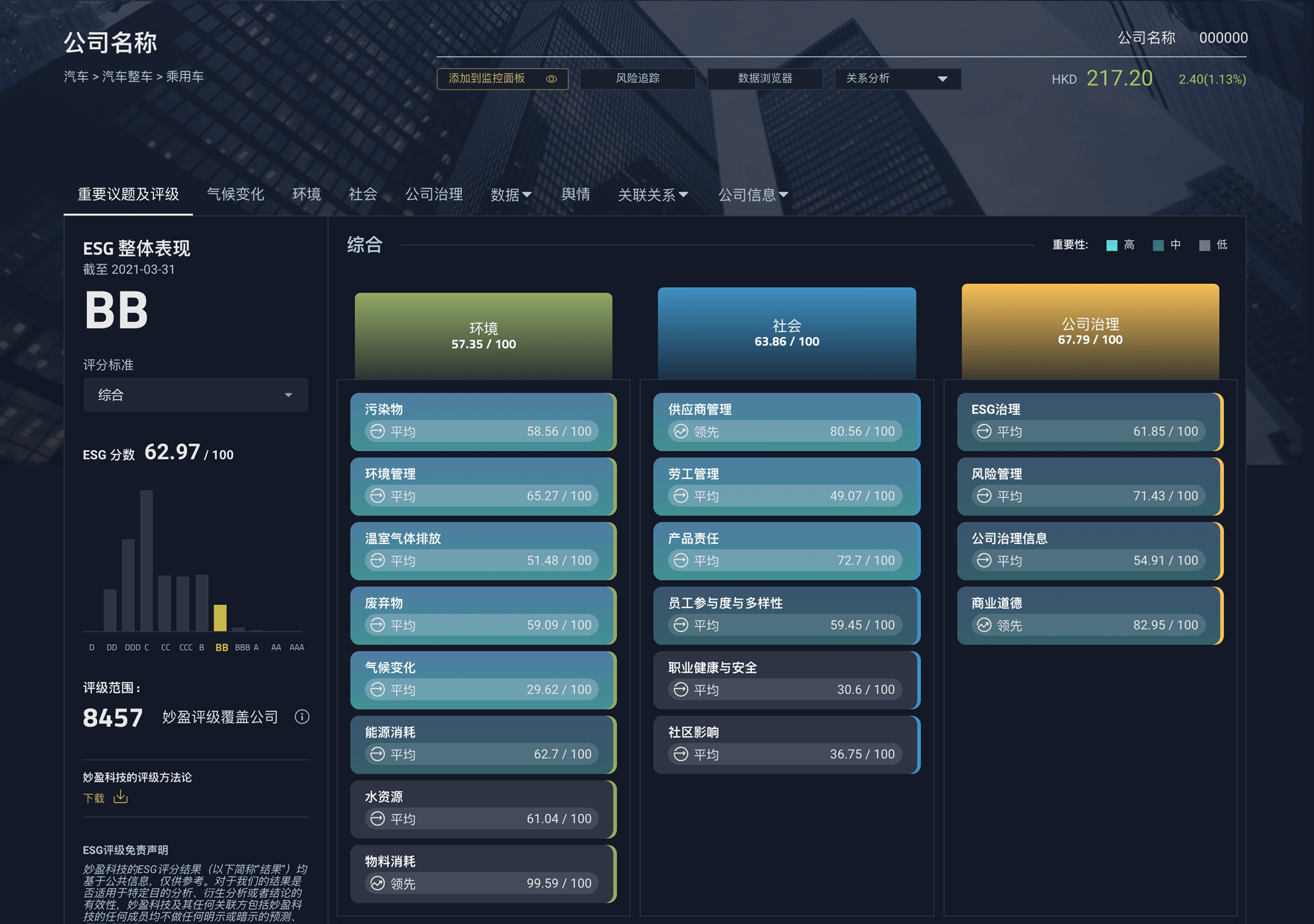Mioying Financial Technology HK LimitedProductImg1esg_1