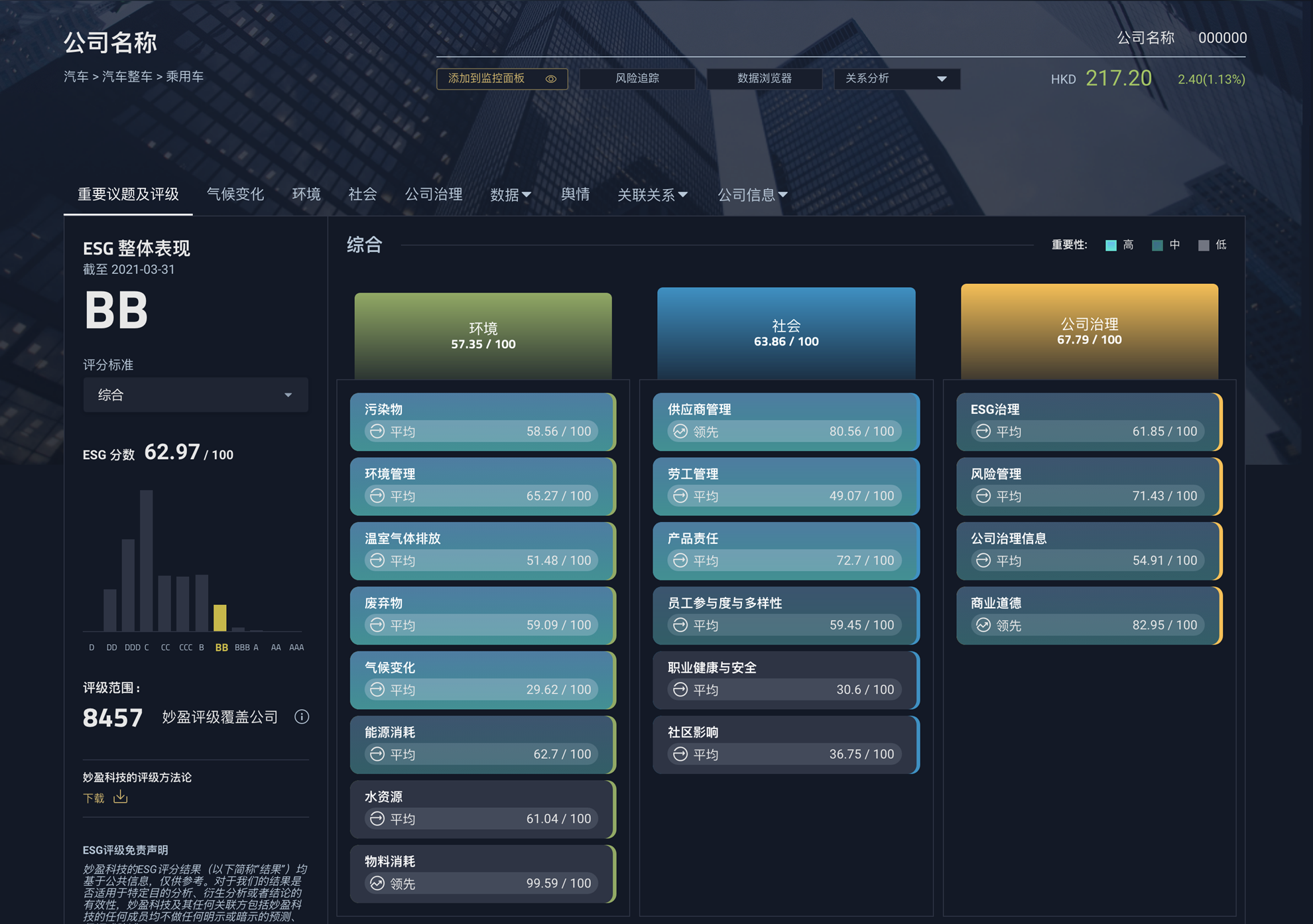 Mioying Financial Technology HK LimitedProductImg1esg_1