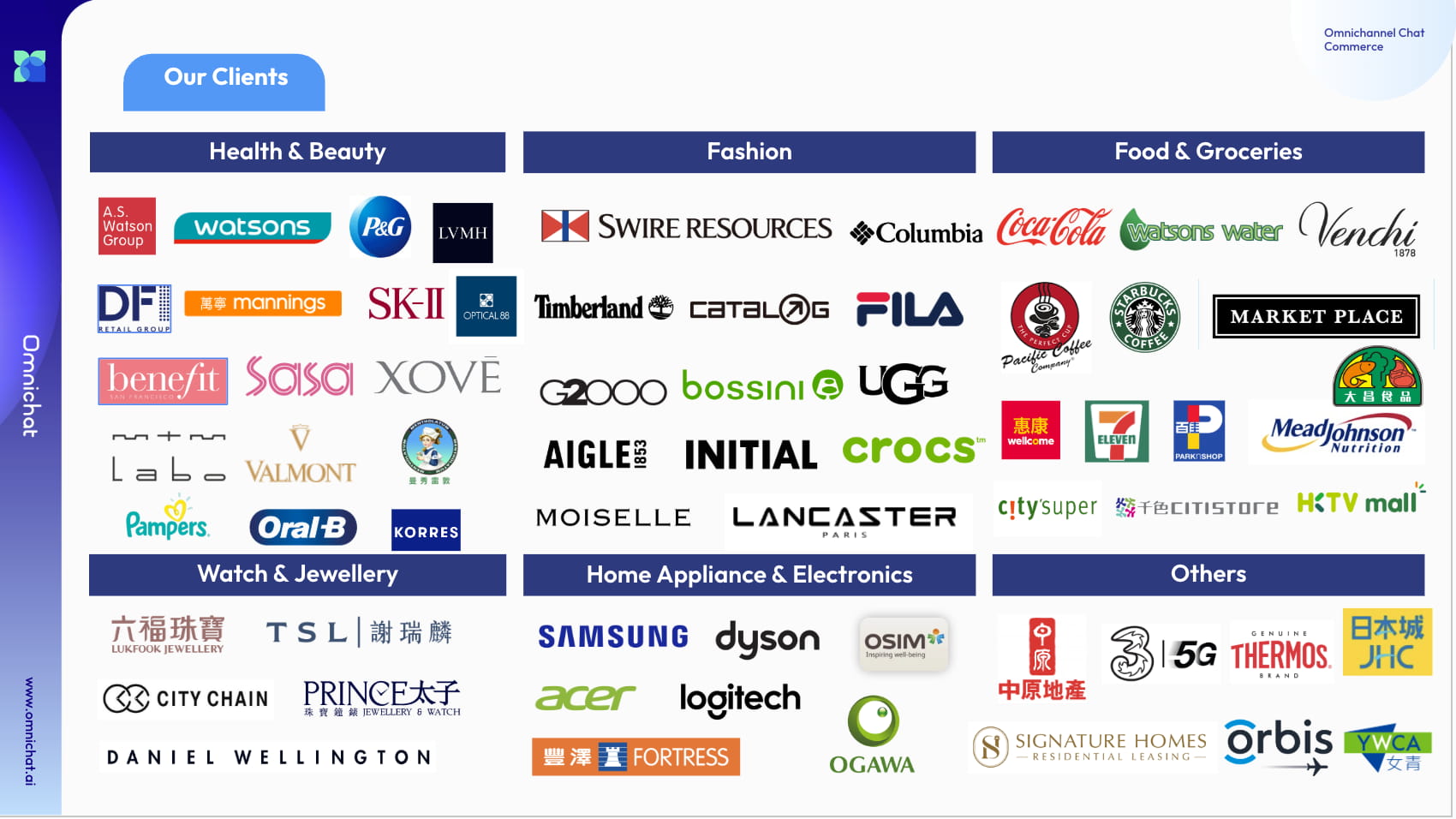 Omnichat LimitedProductImg27689b786-78ee-ef11-9341-000d3a07b0fa_ProductImage2_29122025