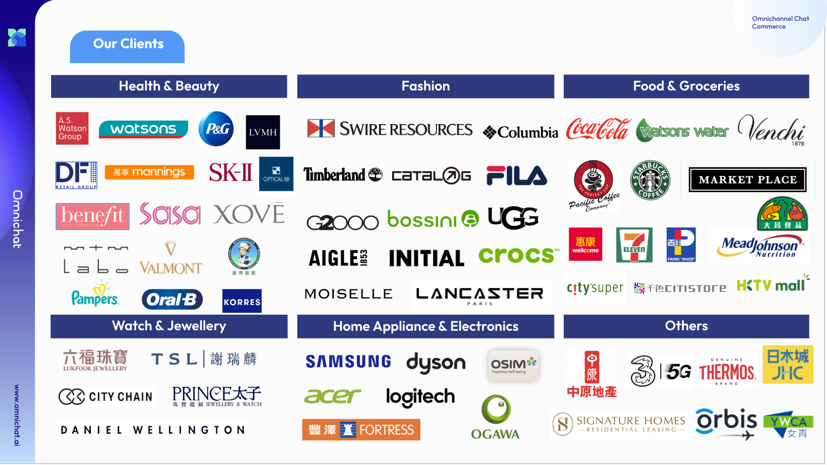 Omnichat LimitedProductImg27689b786-78ee-ef11-9341-000d3a07b0fa_ProductImage2_29122025