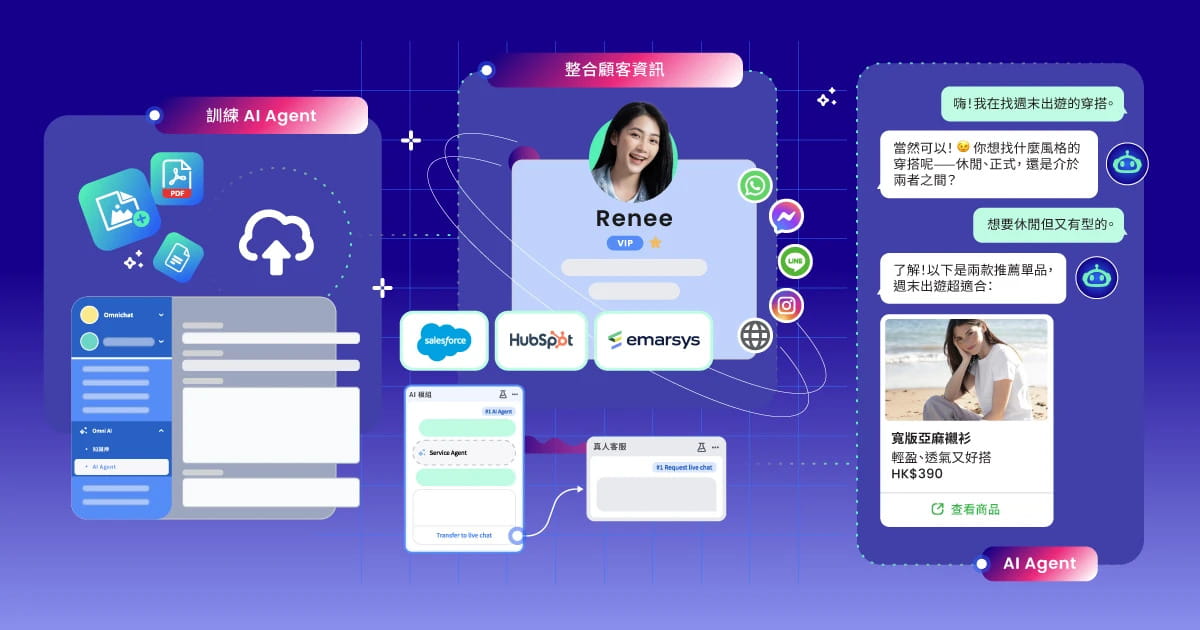 Omnichat LimitedProductImg27689b786-78ee-ef11-9341-000d3a07b0fa_ProductImage2_30012026