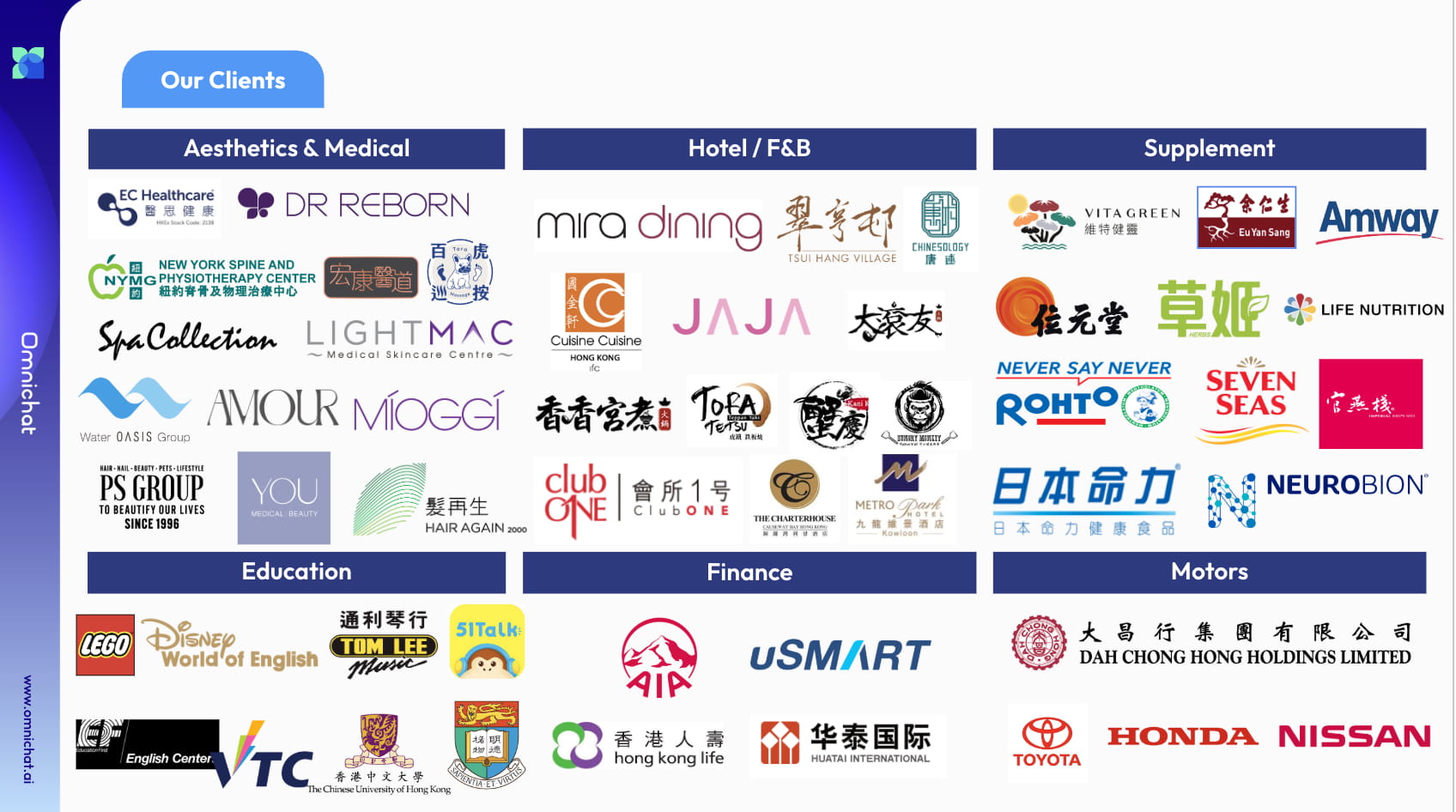 Omnichat LimitedProductImg37689b786-78ee-ef11-9341-000d3a07b0fa_ProductImage3_29122025
