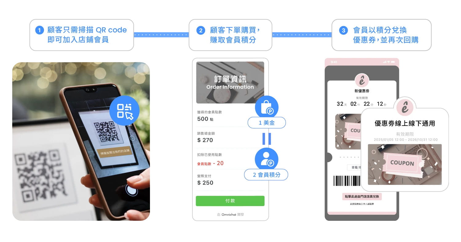 Omnichat LimitedProductImg37689b786-78ee-ef11-9341-000d3a07b0fa_ProductImage3_30012026