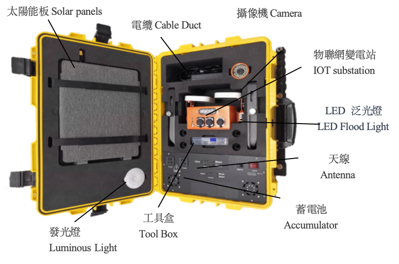 SMART CONSTRUCTION LABORATORY LIMITEDProductImg2b55d663f-a4fc-ee11-9f89-00224858d0cb_ProductImage2_16092024