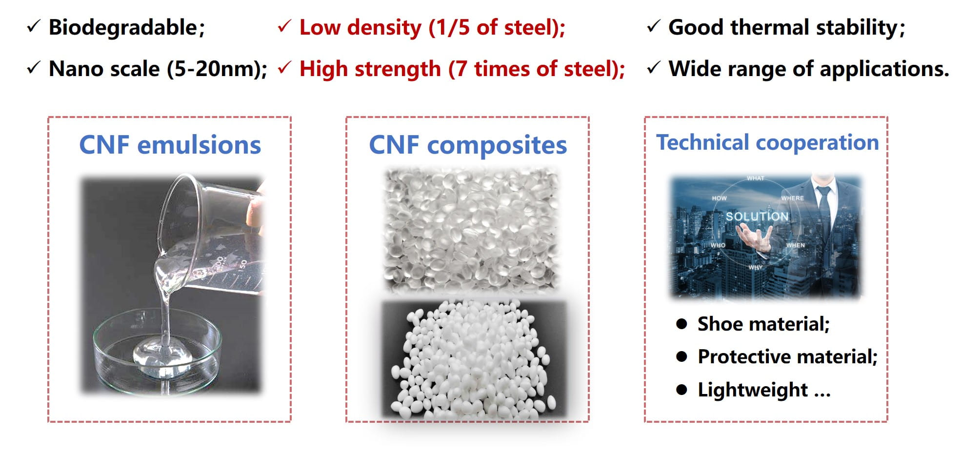 Nanofiber Technology Asia LimitedProductImg1f4d459b1-f51c-f111-8341-6045bd216965_ProductImage1_25062026