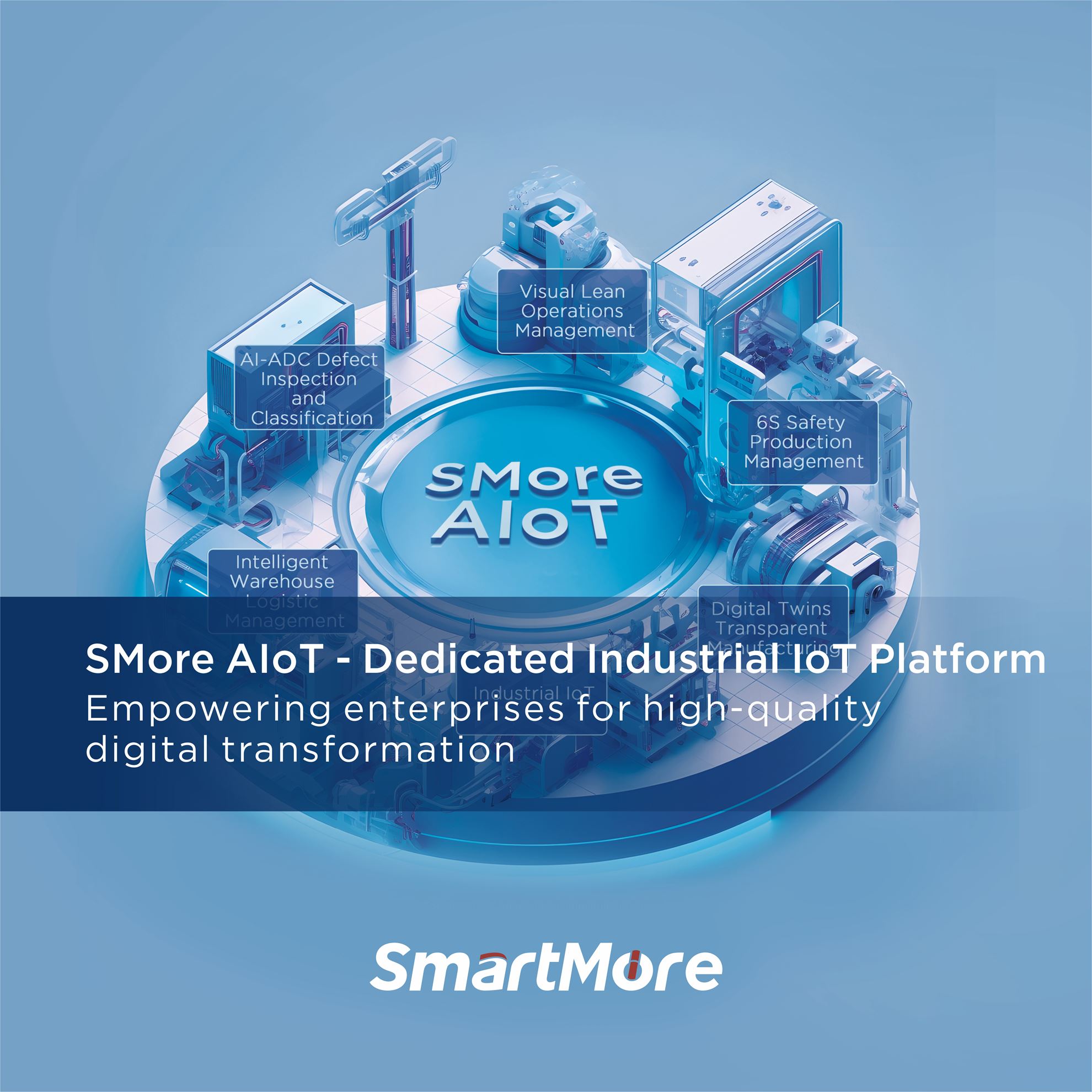 SmartMore Corporation LimitedProductImg26f9caf8a-7d30-ea11-8129-0050569a2b20_ProductImage2_16072024