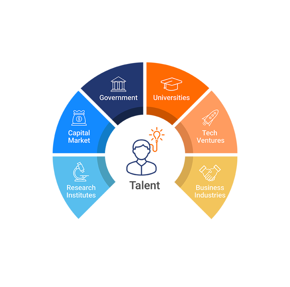 hkstp_hong-kong-science-park_greater-bay-area-community_eng
