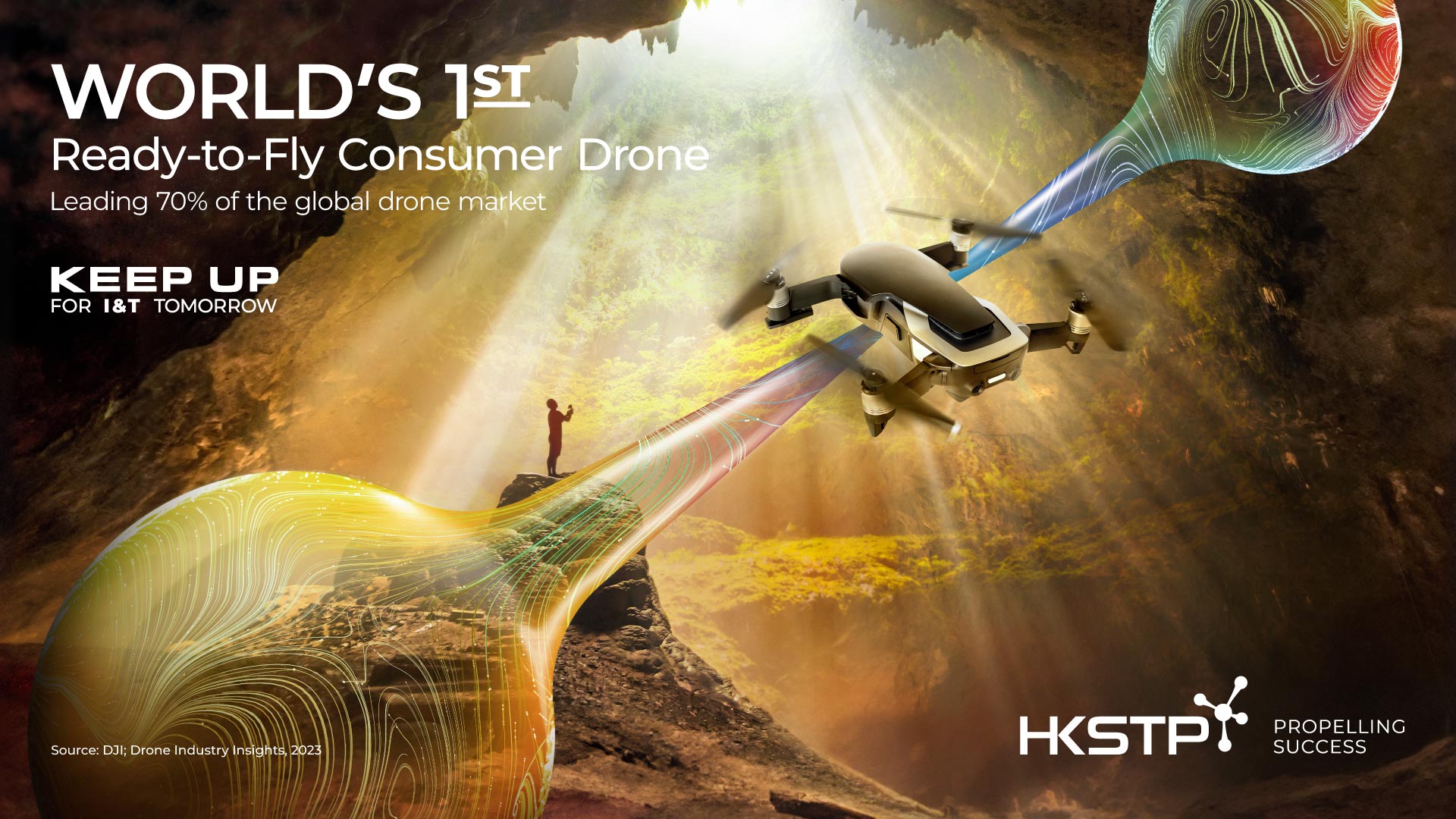 World 1st Ready-to-fly Consumer Drone