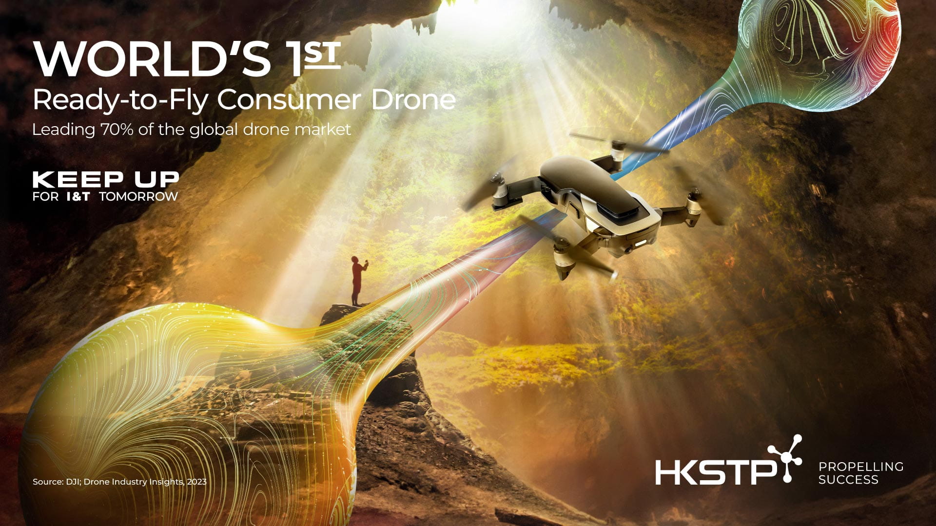 World 1st Ready-to-fly Consumer Drone