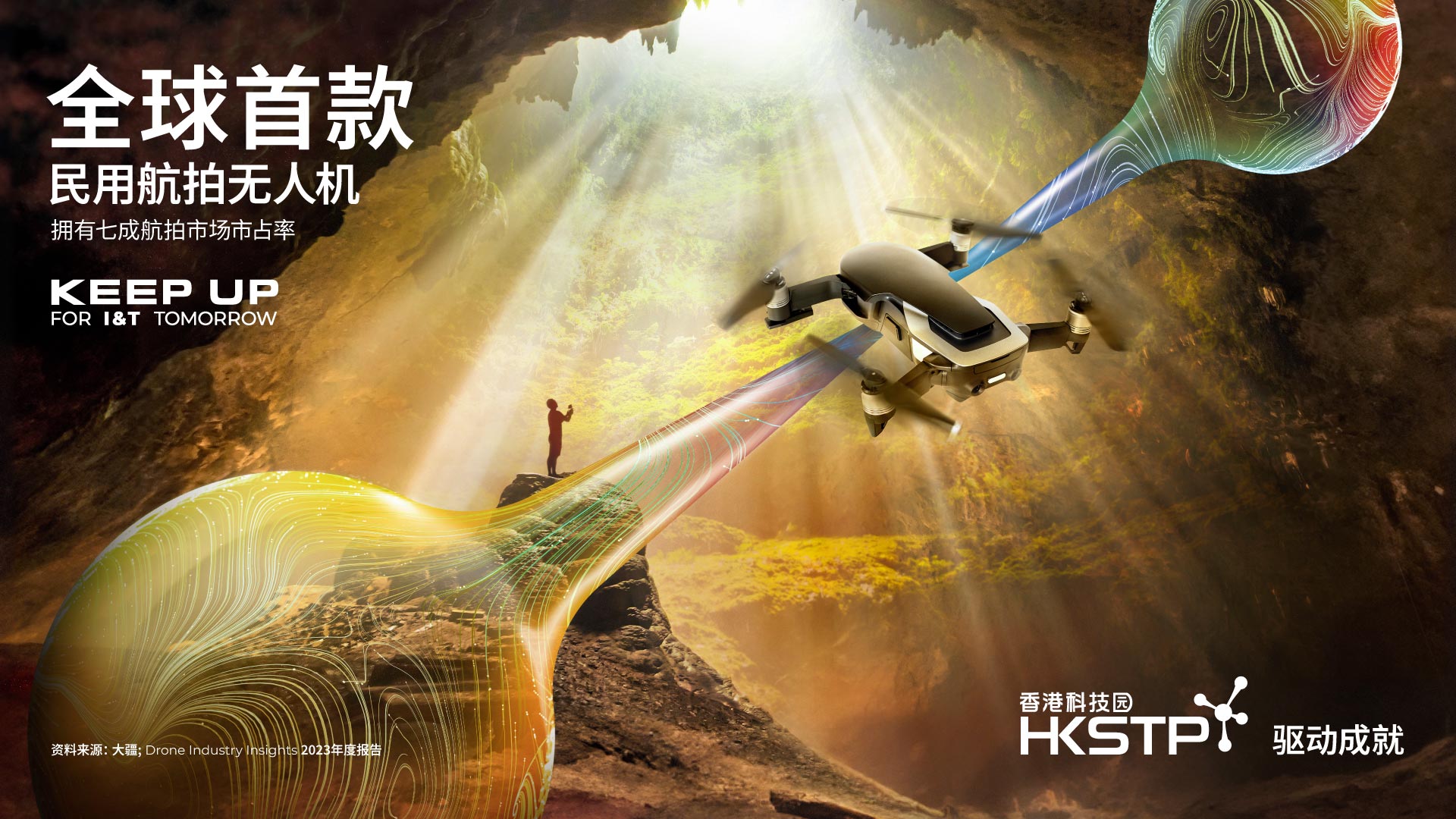 World 1st Ready-to-fly Consumer Drone