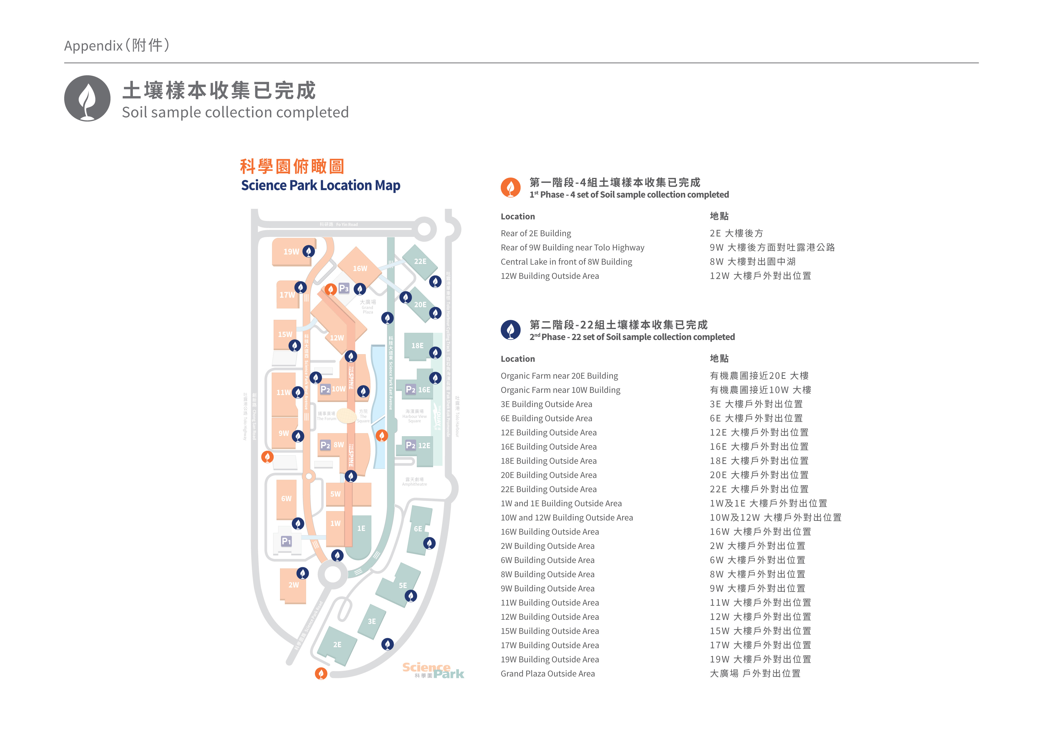 aspsamplecollectionmapr4soilHKSTP SHARES TEST RESULTS OF ENVIRONMENTAL ASSESSMENT AT HONG KONG SCIEN