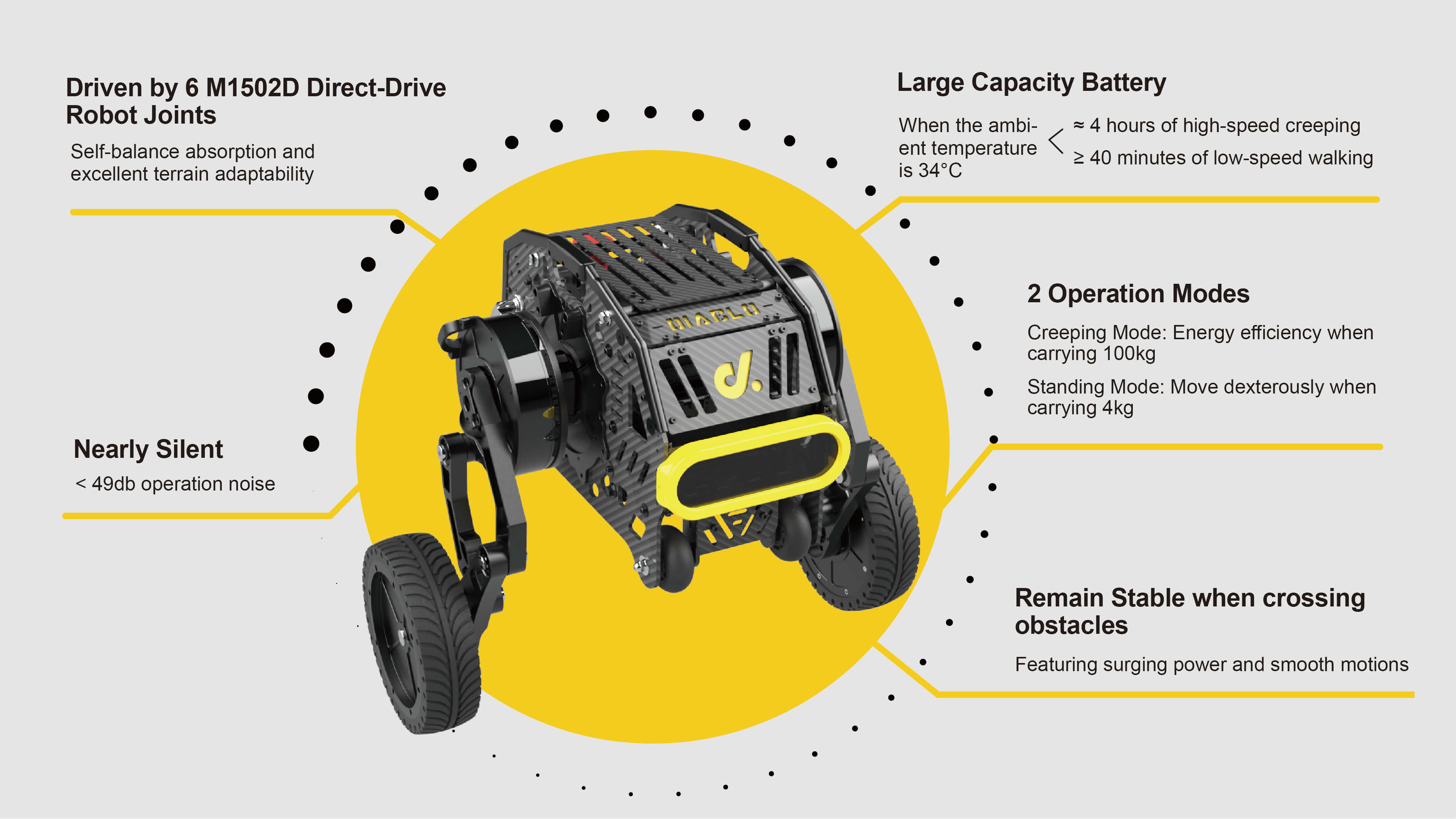 photo-3_DIRECT DRIVE TECH ANNOUNCES COMPLETION OF 100 MILLION SERIES A FINANCING-en