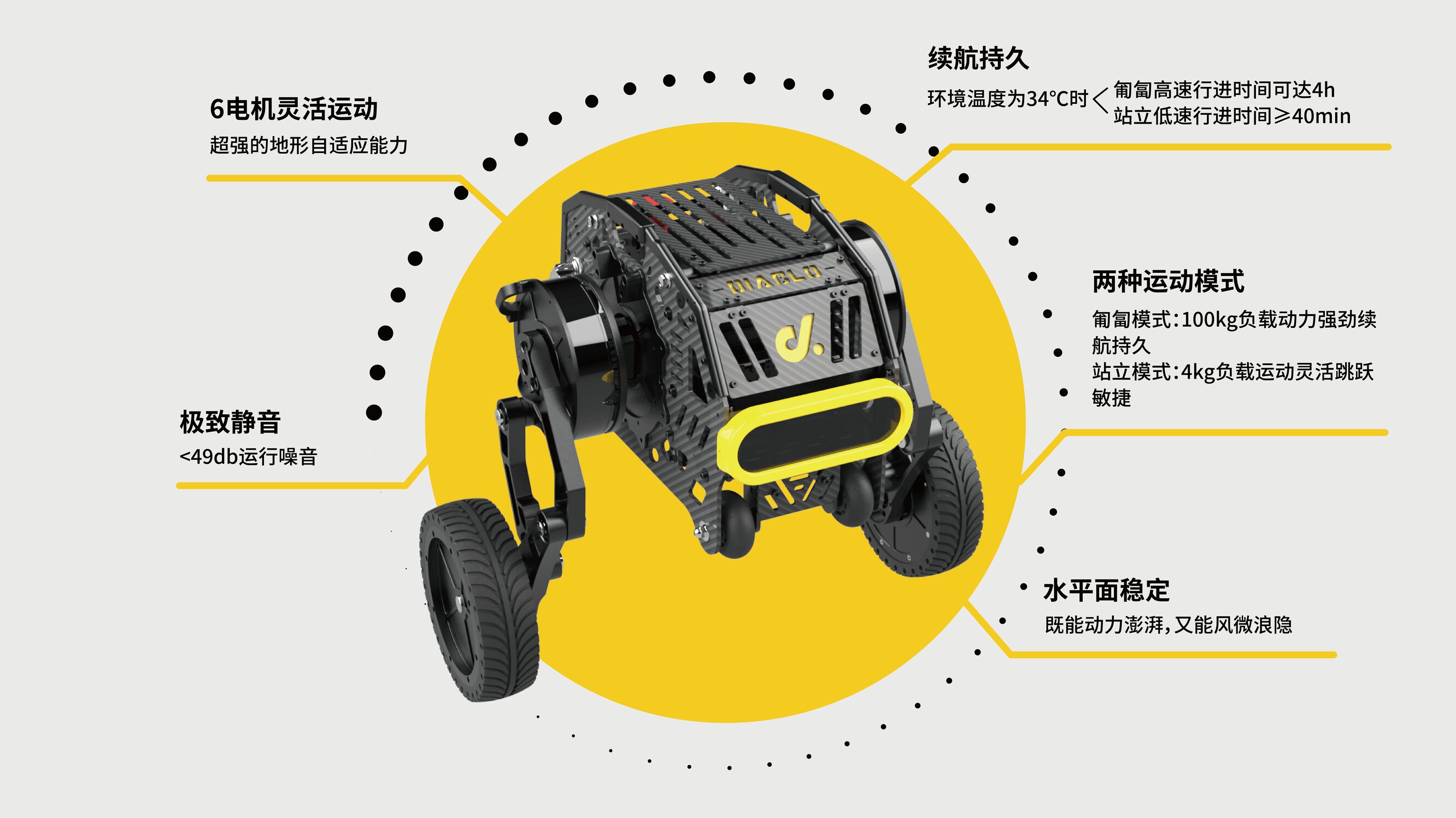 photo-3_DIRECT DRIVE TECH ANNOUNCES COMPLETION OF 100 MILLION SERIES A FINANCING-tc