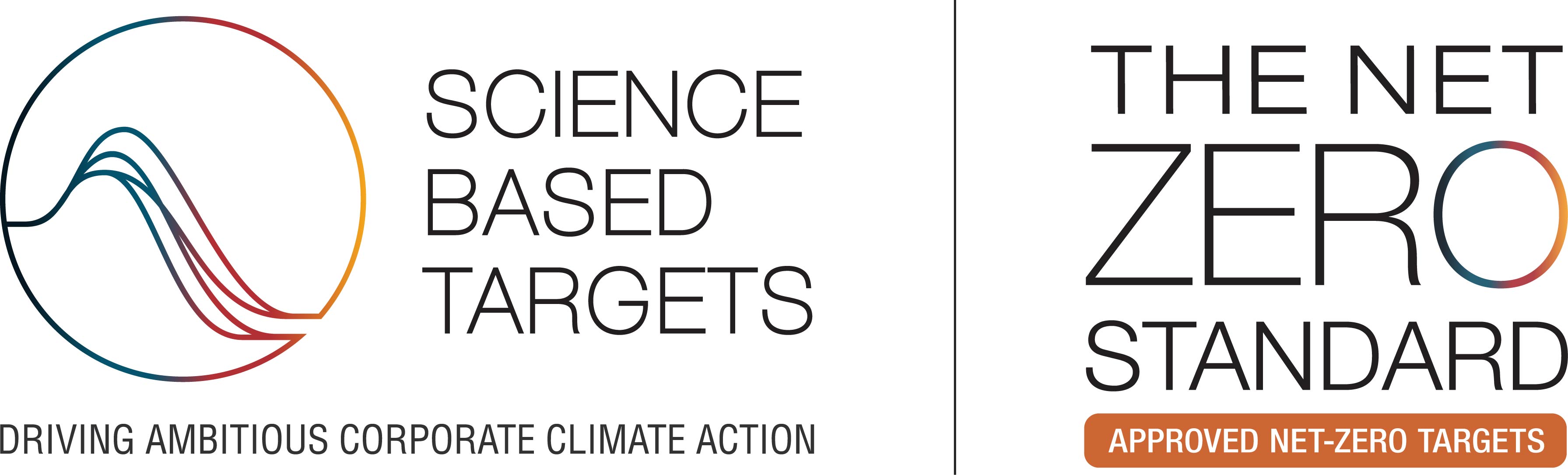 HKSTP net-zero science-based target has been validated by SBTi