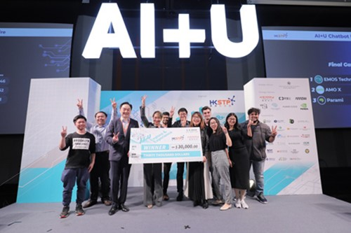 aiplusu4