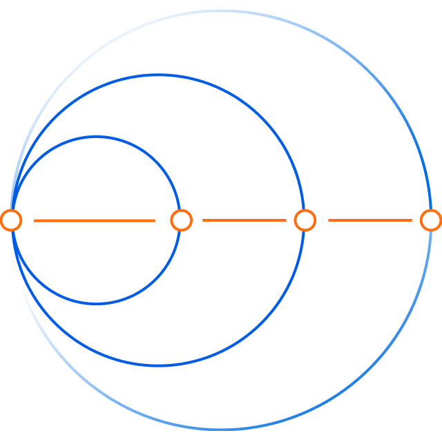 Partner Companies colourlight