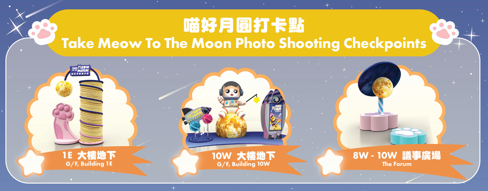 Photo Shooting Checkpoints