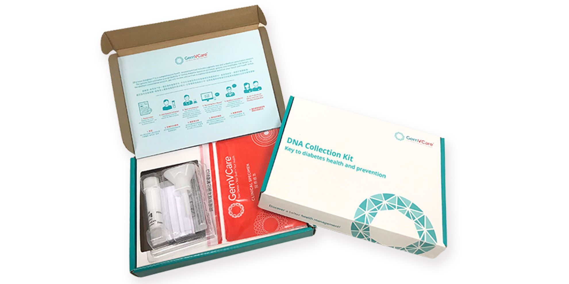 gemvcare_detail_page_v2_