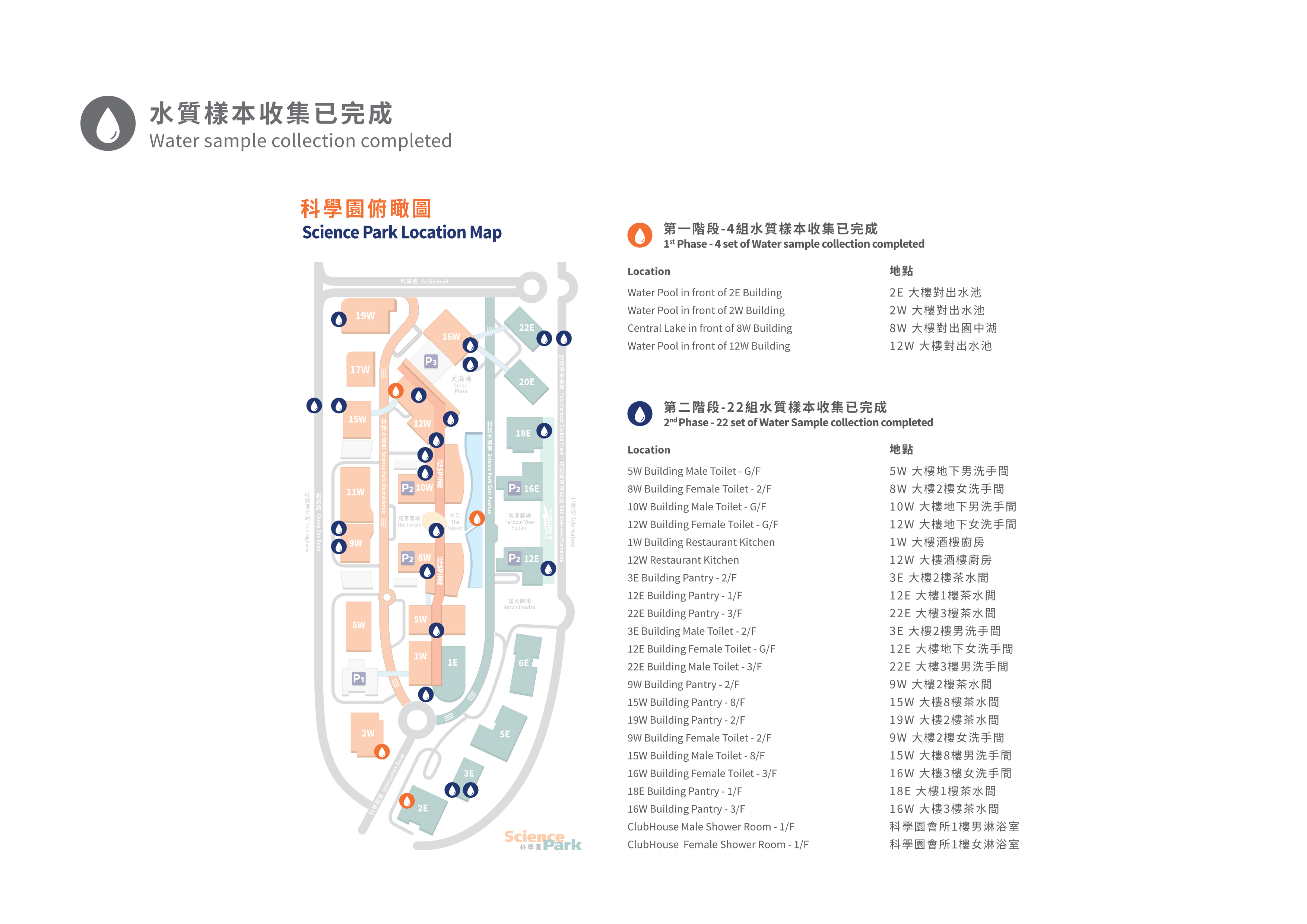 HKSTP Shares Test Results of Environmental Assessment at Hong Kong Science Park