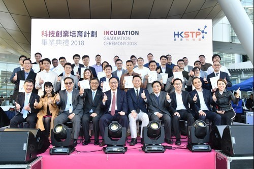 At the MakeITHongKong 3-2-1 Go! Open Day, HKSTP held a graduation ceremony for 72 incubatees for completing their Incubation Programmes. Collectively, they earned 45 local and international awards for creativity and product excellence, have filed or registered 39 patents and raised over HK$ 130m from angel investors and venture capital companies.