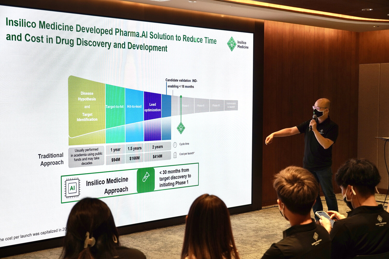 Photo 3: Frank Pun, Ph.D., Head of HK Office of Insilico Medicine explained that artificial intelligence can greatly accelerate the early stage of drug discovery, and the time from target discovery to clinical stage can be shortened from 5-6 years to 30 months.