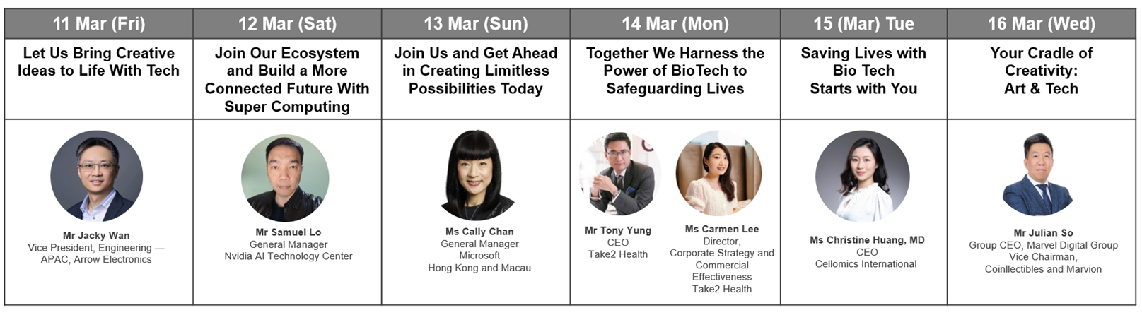 Connect with innovators and industry leaders (11-16 Mar)